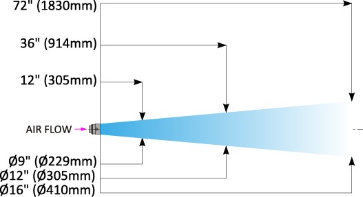 Airmasters Air Amplifier